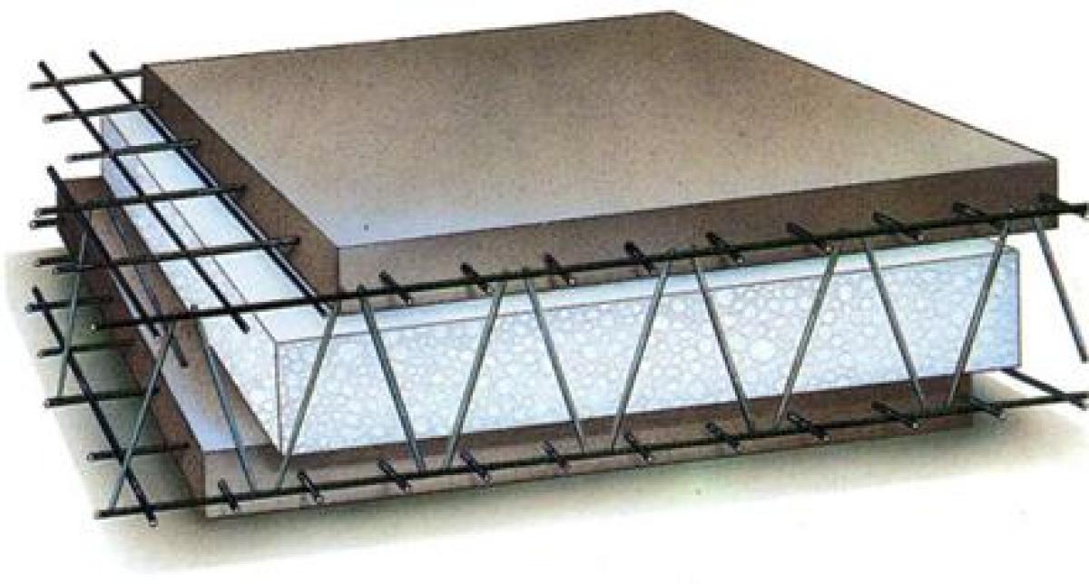 خرید و فروش تری دی پانل  , تریدی پنل , ساندویچ پانل 3dpanel , اجرای شاتکریت , دیوار پیش ساخته