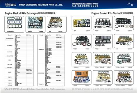 واشر سرسیلندر بیل کوماتسو واشر لودر بلدوزر کوماتسو واشر قسمت بالا ، واشر قسمت پایین ، واشر کامل D155