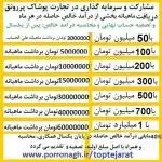 بهترین سرمایه گذاری برای تولید و شراکت در کار پوشاک پررونق