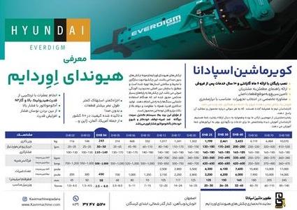 فروش پیکور هیوندای اوردایم کره جنوبی